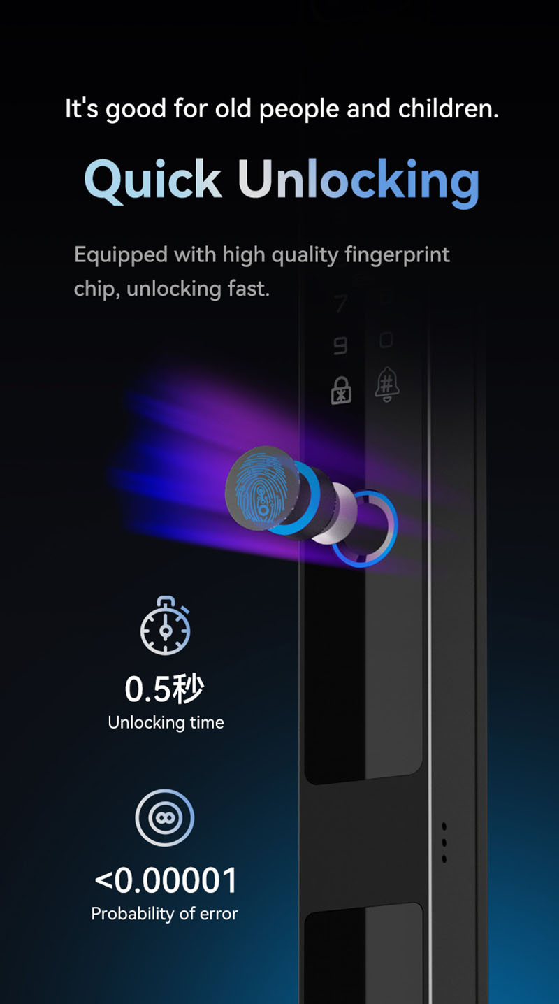 カメラビデオインターホン防水 IP65 自動スリムスマートア - Smart Garden Gate Lock のレビューと価格