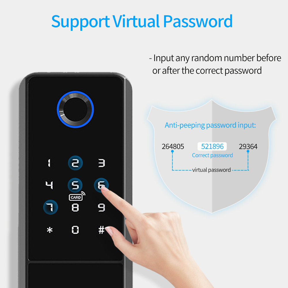 IP65 防水 TTLock 指紋スマートドアロック屋外ゲー - Smart Garden Gate Lock のレビューと価格