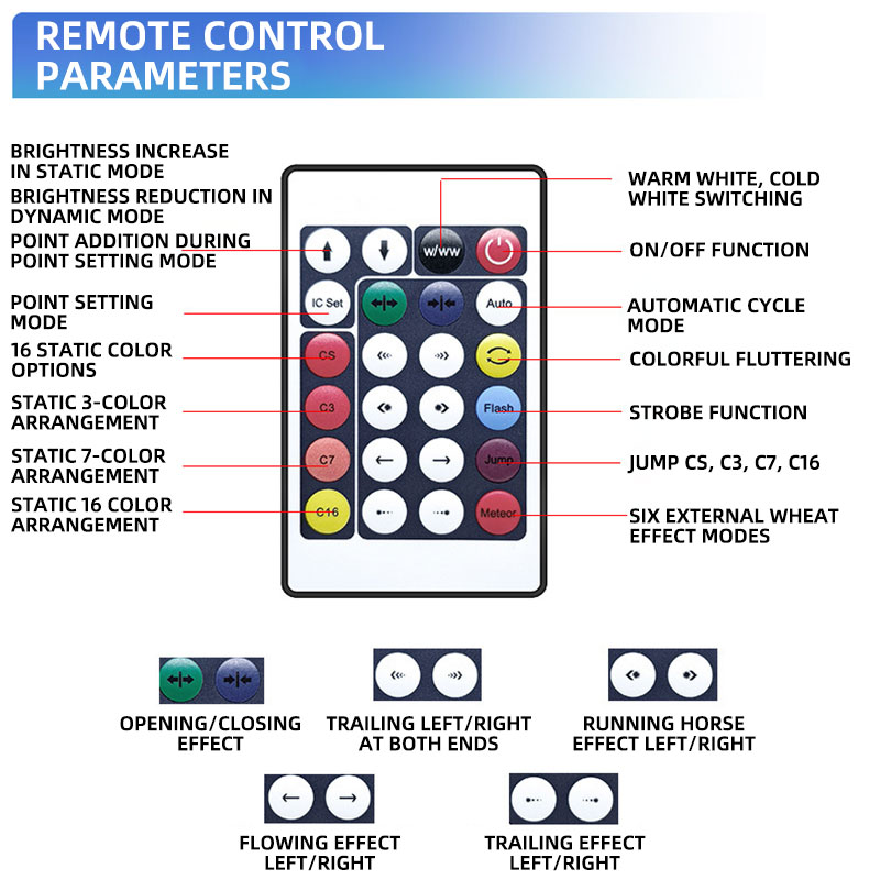 Bluetooth付きインテリジェントLEDクリスマスライト - Smart Garden Led Lights のレビューと価格