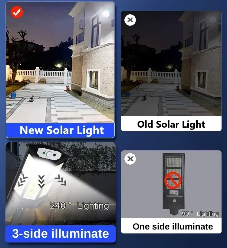 ソーラーLEDライト 超高輝度 屋外ソーラーランプ 人感セン - Smart Zen Garden のレビューと価格